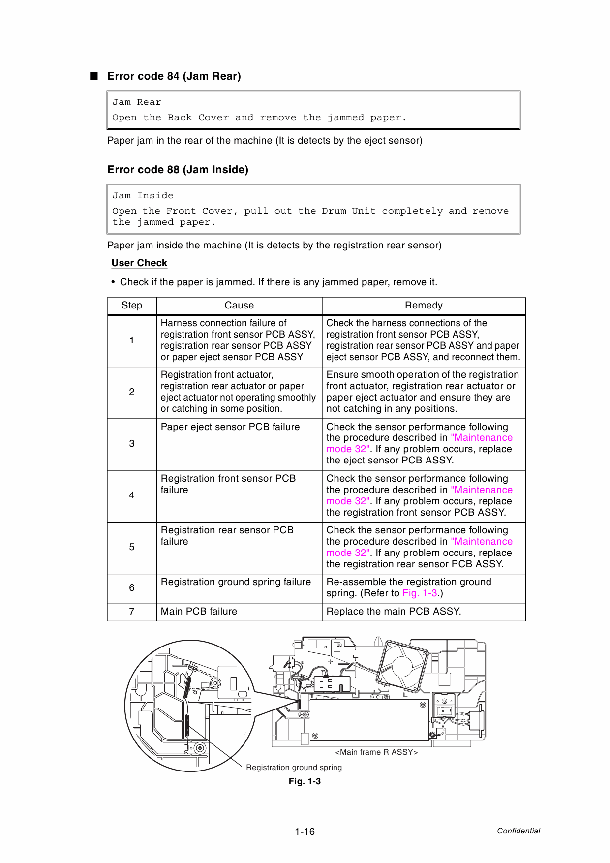 Brother Laser-MFC 7320 7340 7440 7450 7840 N-W DCP7030 7040 7050N Service Manual-2